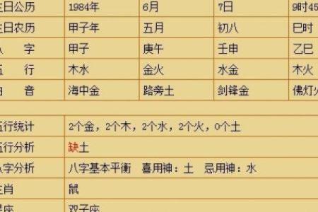 探秘农历12月25日的命理玄机，揭示命运密码！