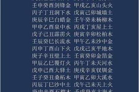 天河水命贵人揭秘:如何识别与相处之道