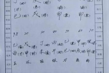 一九二八年出生的命运之谜:探讨八字命理的深邃与启示