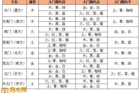 土命人适合什么颜色钱包?揭秘五行颜色与财富的奥秘