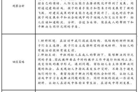养儿防老生女续命:家庭责任与生命延续的智慧