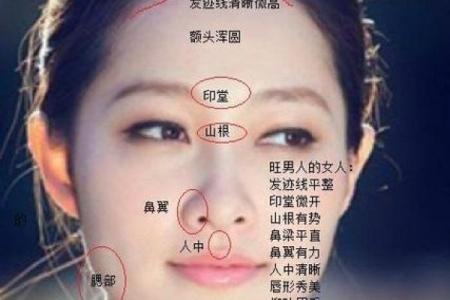 旺夫命的女人面相解析:揭示她们的独特魅力与未来运势