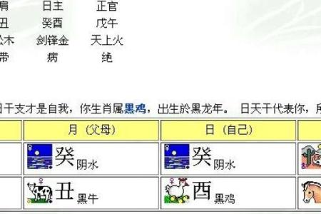 五八年出生属狗人的五行命格解析与人生启示