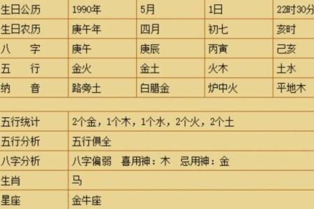 五行缺金是什么命?揭开神秘面纱,了解你的命运!