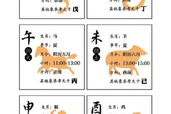 探秘木牛命：解锁命理中的生辰八字玄机