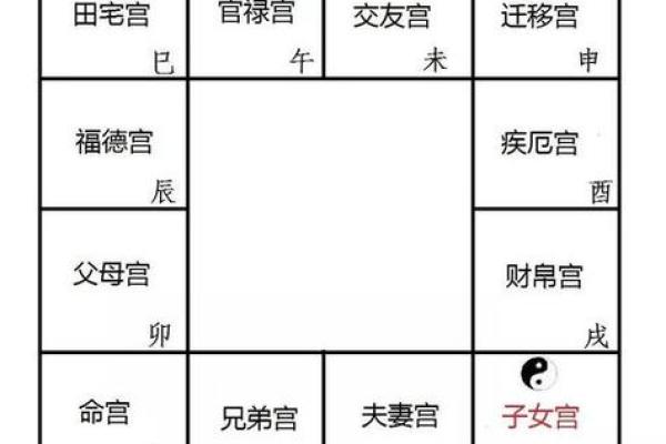 探秘：哪些八字会注定成为剩女？深度解析女性情感命运