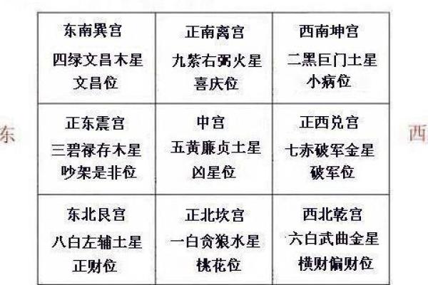 探幽壬寅虎年：破解五行命格的奥秘与人生启示