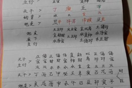 五行之中,哪种命格最为优越?探寻金木水火土的奥秘