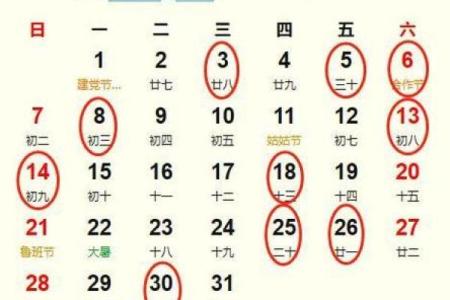 探秘阴历二月初一:生于此日的命运与性格解析