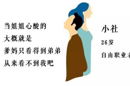 我为什么不愿出钱救弟弟的命?家庭与责任的深思