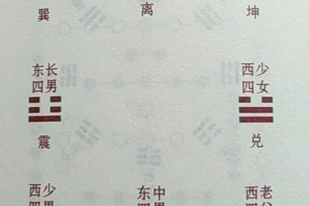 探索七月初五的命格与运势,揭开人生奥秘