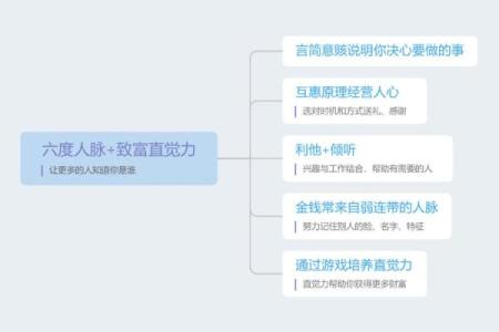 为什么越有钱越要儿子的命?揭开财富与家庭传承的秘密!