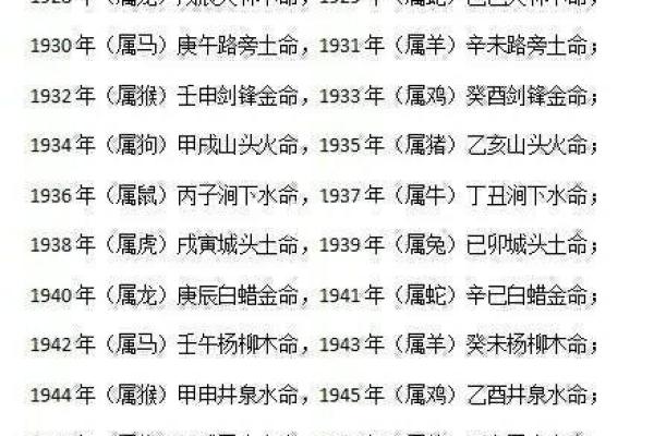 戊辰大林木命：佩戴禁忌与生活启示