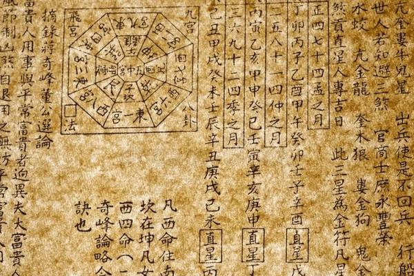 探秘西四命：揭开命理学中的神秘面纱