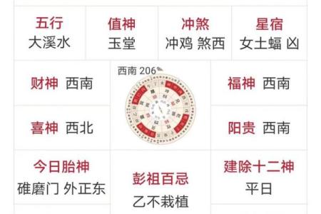 月支日支相合之命,揭示命理奥秘与人生机遇