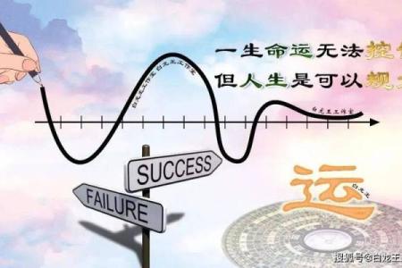 缘是命,命是缘:探寻生命中的缘分与命运交织
