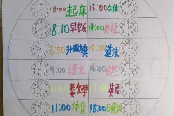午时十一点半是什么命：揭示时间与命运的奥秘