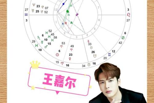 嘴巴的形状与命运：揭秘你的命格与嘴形的秘密