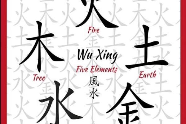 戊土命与哪些命的搭配最为理想？探寻完美的五行组合！