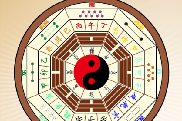 土命属马人的方位吉凶解析与生活建议