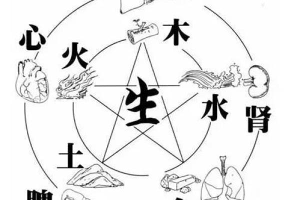 五行缺水之人：找回五行平衡的方法与建议