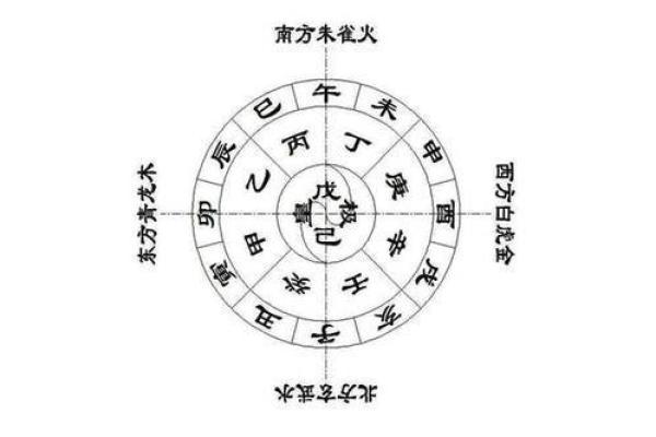 探寻一九六六年女命的命理奥秘与人生之路