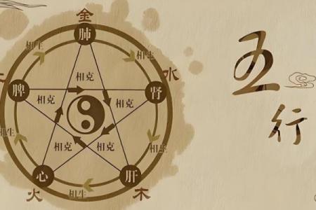 五行缺火缺木的命,如何调和与发展