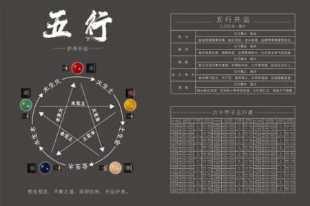 五行缺金缺木的命理解析与调和方法