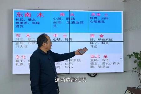 五十九岁五行属什么命:解读人生的五行智慧