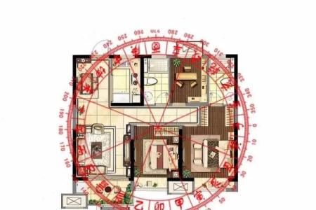 土命属马人的方位吉凶解析与生活建议