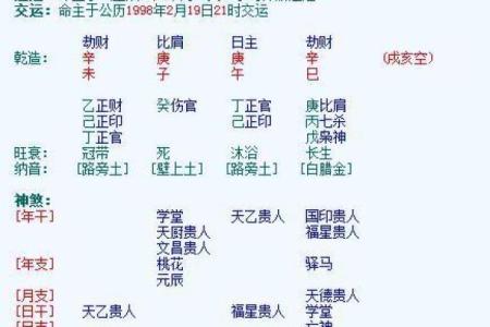 孙姓女孩五行命理解读：探寻隐藏在姓名中的命运奥秘