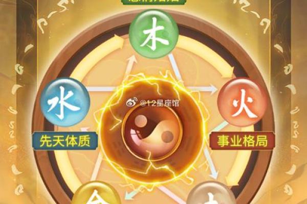 土命人升什命？揭秘土命人适合搭配的命理解析！