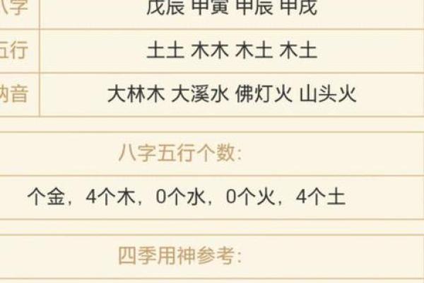 土命人升什命？揭秘土命人适合搭配的命理解析！