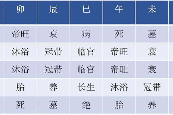 五行上等命格的深层解析与人生启示