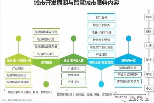 现代社会中的文官命：智慧与服务的结合