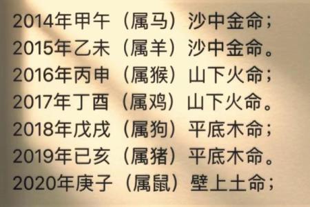 五行木命人的佩戴指南:助你提升运势与魅力的饰品选择!