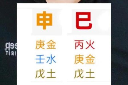 乙巳年五月廿三的命理解析：揭示你命中的潜力与挑战