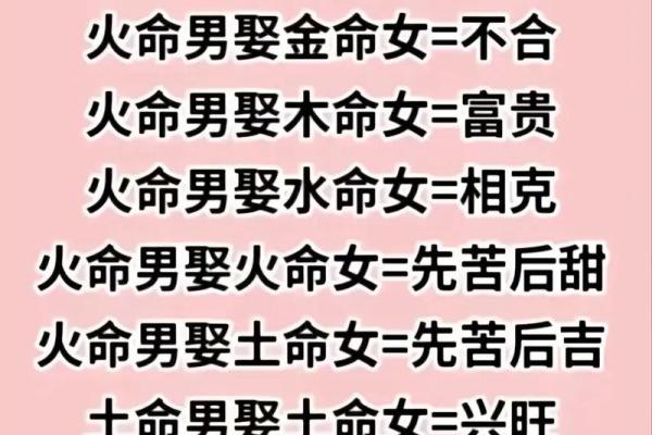 土命男与水命女的相克关系与相辅相成的思考
