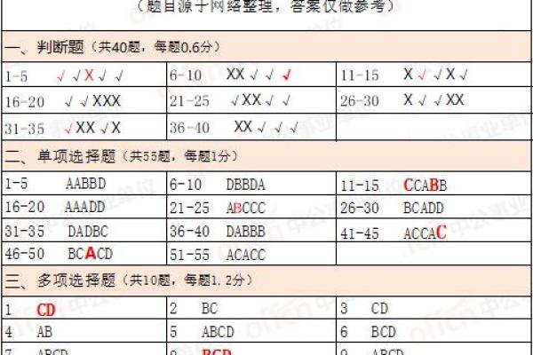 水命最忌从事的行业与事业选择建议解析