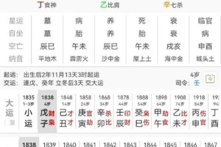 五行缺金多水:解析这一独特命格的命理玄机与发展方向