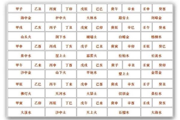 探索木命生肖的奥秘：你是否属于这个命格？
