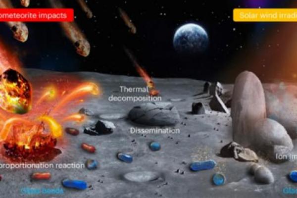 探索岁星与命星的奥秘：宇宙中的神秘力量如何影响我们的人生轨迹