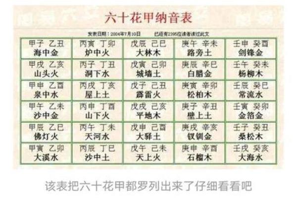 探秘凶命论：命理学中的神秘与启示