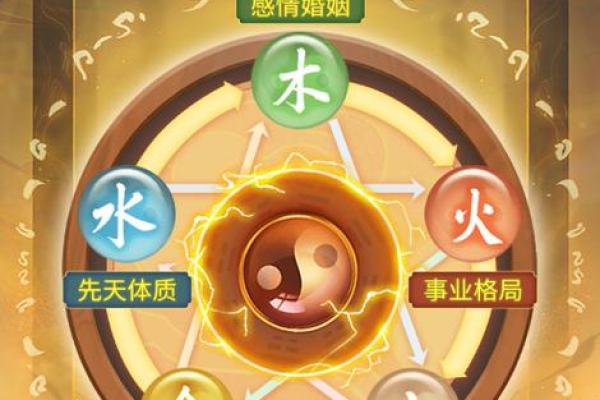 土命与金命的相克关系：解析极致相生相克的命理之道