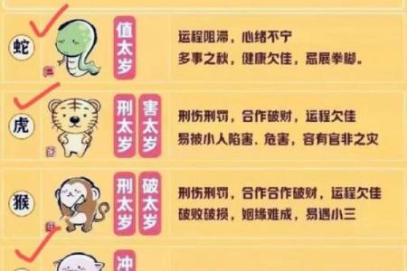 为什么木命人住二楼不顺?解密风水与命理的关系!