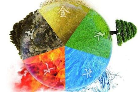 探秘五行中的金水命：与生命能量的交织与平衡