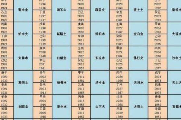 探寻十月初四下午一点的命理密码，揭示人生奥秘