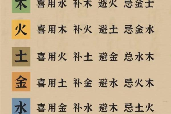 土命命名之道：让名字更具五行之美与力量
