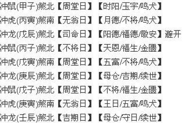 探究阴历2月19号出生的命运与性格特征分析