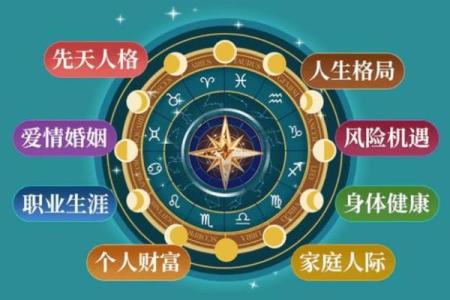 探寻孤寡命格的玄机:哪些命运注定孤单的一生?
